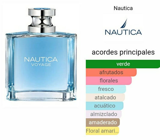 Nautica Voyage Perfum